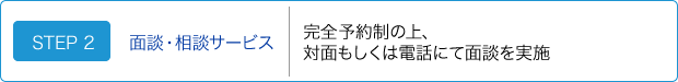 STEP 2　面談・相談サービス　完全予約制の上、対面もしくは電話にて面談を実施